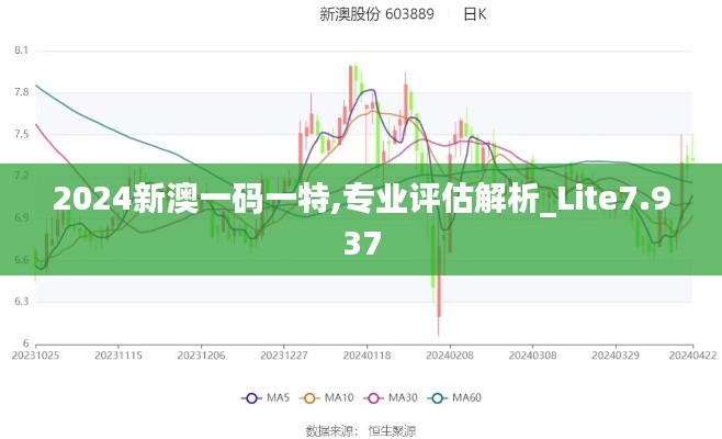 2024新澳一码一特,专业评估解析_Lite7.937