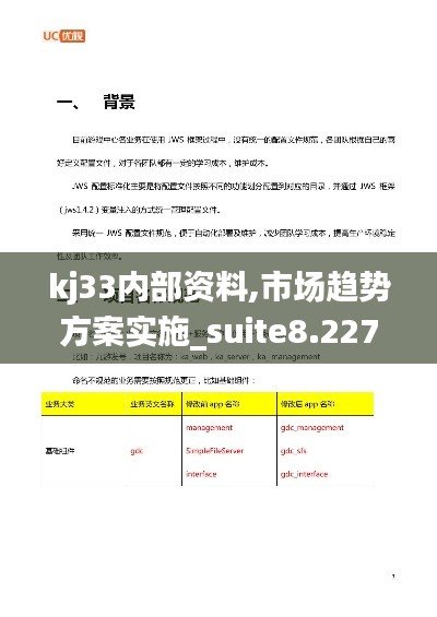 kj33内部资料,市场趋势方案实施_suite8.227