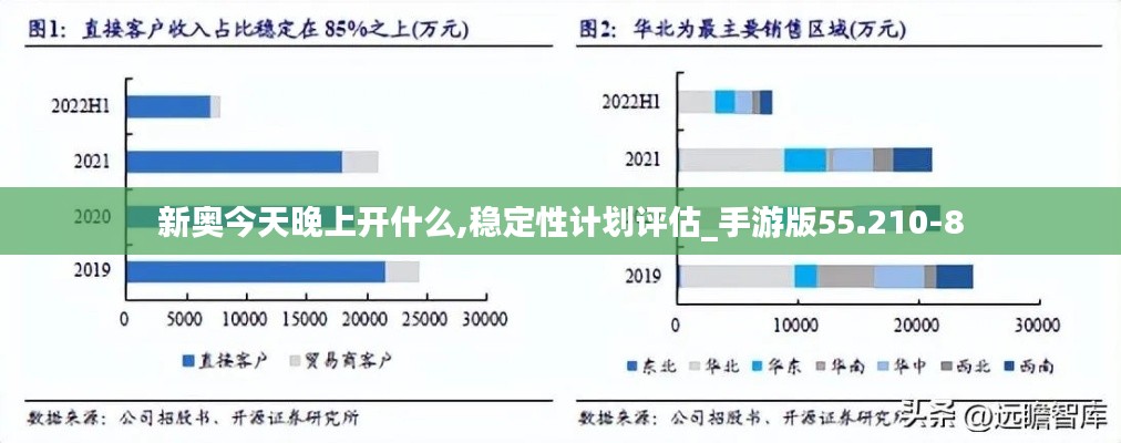 新奥今天晚上开什么,稳定性计划评估_手游版55.210-8