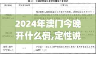 2024年澳门今晚开什么码,定性说明评估_黄金版110.662-5