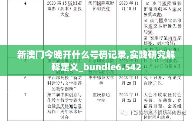 新澳门今晚开什么号码记录,实践研究解释定义_bundle6.542