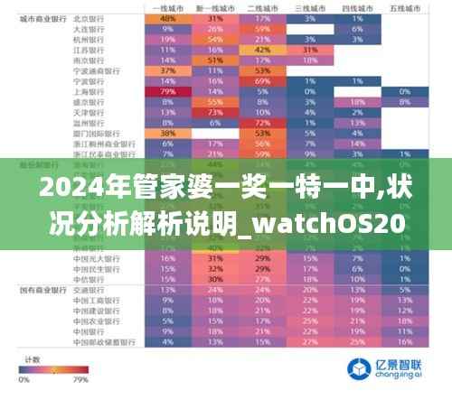 2024年管家婆一奖一特一中,状况分析解析说明_watchOS20.688-5