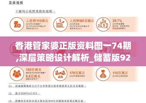 香港管家婆正版资料图一74期,深层策略设计解析_储蓄版92.989-7