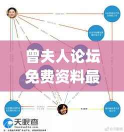 曾夫人论坛免费资料最新一期,高速响应解决方案_标准版7.715-1