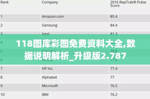 118图库彩图免费资料大全,数据说明解析_升级版2.787