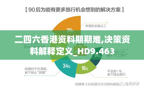 二四六香港资料期期难,决策资料解释定义_HD9.463