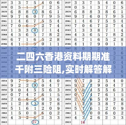 二四六香港资料期期准千附三险阻,实时解答解释定义_经典版18.948-1