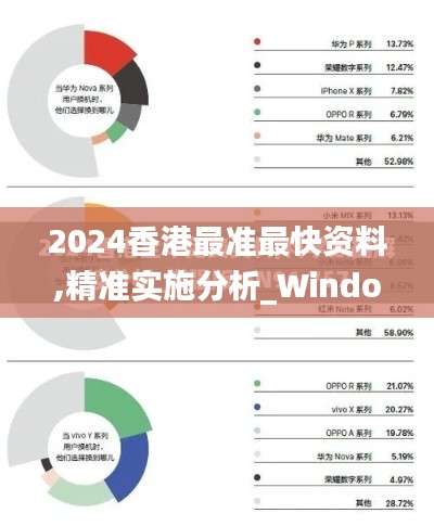 2024香港最准最快资料,精准实施分析_Windows8.915