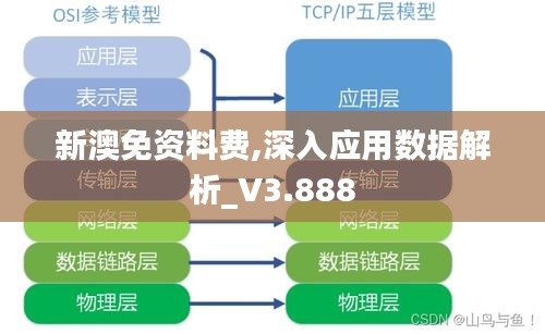 新澳免资料费,深入应用数据解析_V3.888