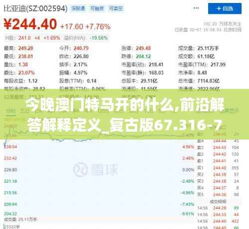 今晚澳门特马开的什么,前沿解答解释定义_复古版67.316-7
