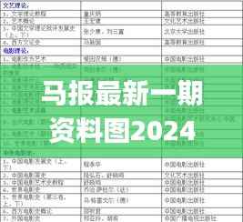 马报最新一期资料图2024版,实地说明解析_iPhone25.727-8
