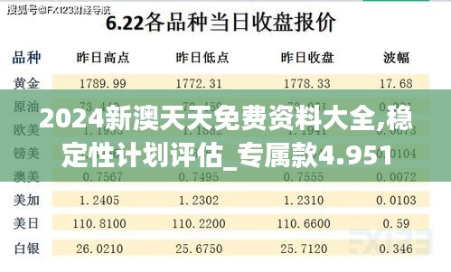2024新澳天天免费资料大全,稳定性计划评估_专属款4.951
