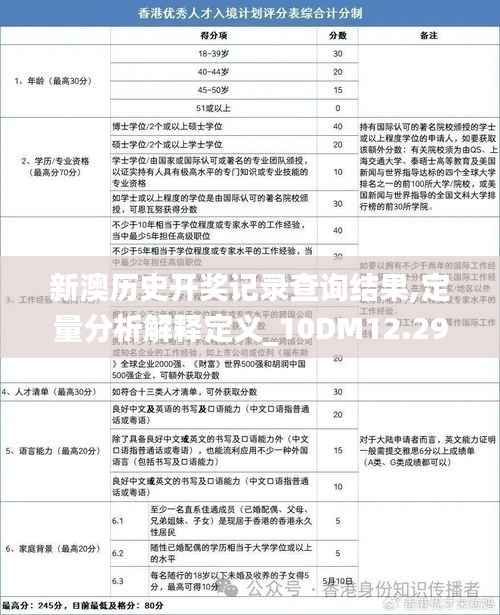 新澳历史开奖记录查询结果,定量分析解释定义_10DM12.292-8