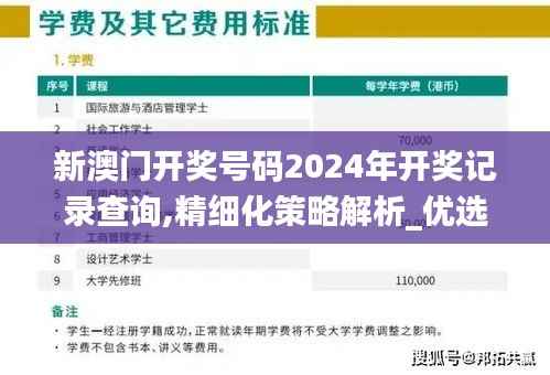 新澳门开奖号码2024年开奖记录查询,精细化策略解析_优选版70.758-1
