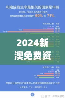 2024新澳免费资料大全penbao136,实地设计评估数据_BT15.490