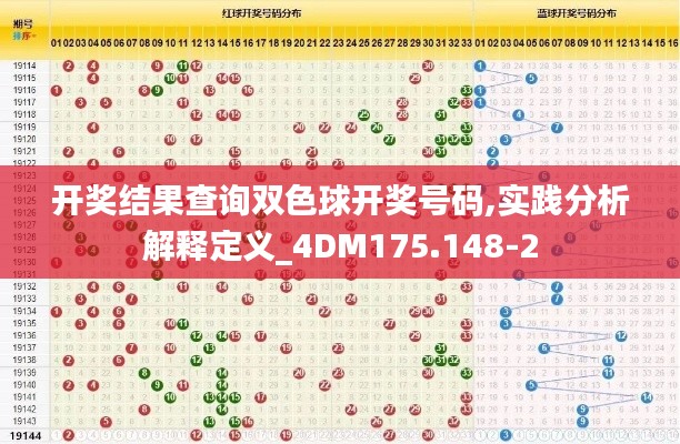 开奖结果查询双色球开奖号码,实践分析解释定义_4DM175.148-2
