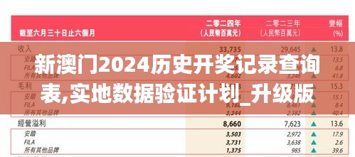 新澳门2024历史开奖记录查询表,实地数据验证计划_升级版4.290