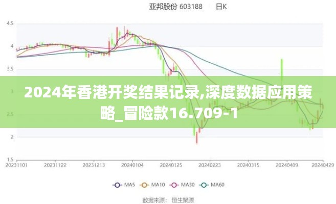 2024年香港开奖结果记录,深度数据应用策略_冒险款16.709-1