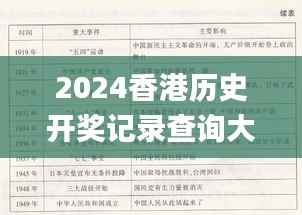 2024香港历史开奖记录查询大全表,预测说明解析_探索版34.770-9