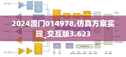 2024澳门014978,仿真方案实现_交互版3.623