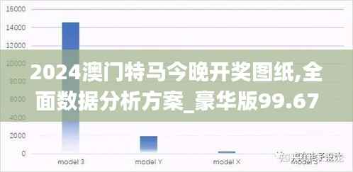 2024澳门特马今晚开奖图纸,全面数据分析方案_豪华版99.678-1