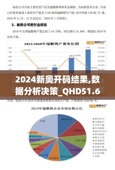 2024新奥开码结果,数据分析决策_QHD51.610-8