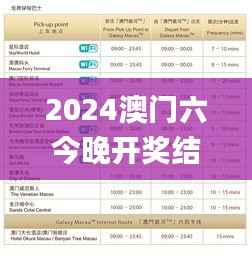 2024澳门六今晚开奖结果,系统化策略探讨_QHD29.360-7