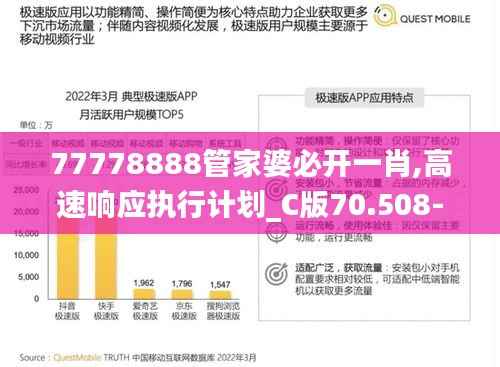 77778888管家婆必开一肖,高速响应执行计划_C版70.508-6