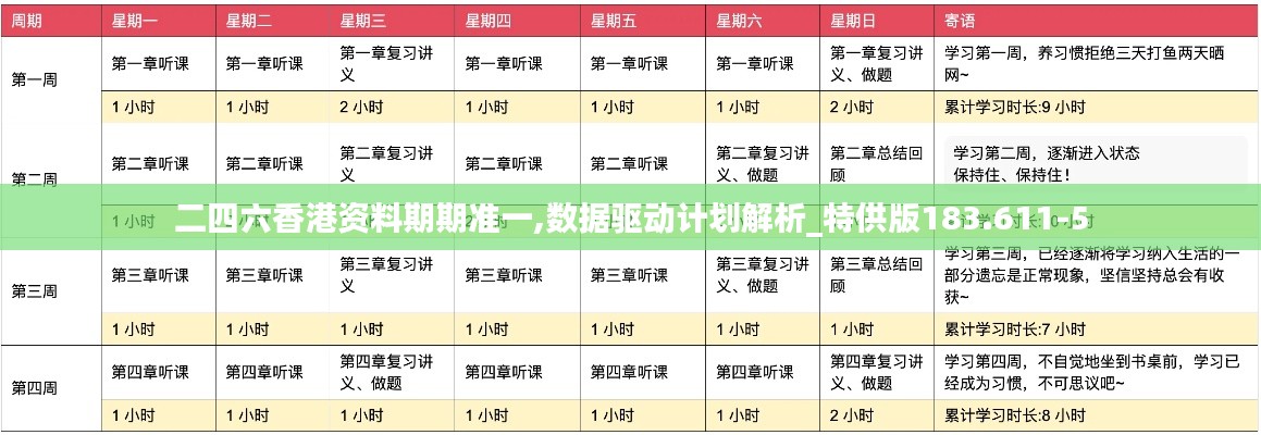 二四六香港资料期期准一,数据驱动计划解析_特供版183.611-5