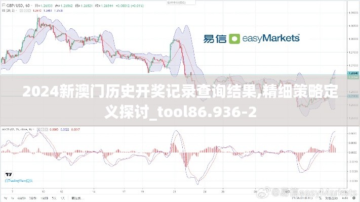 2024新澳门历史开奖记录查询结果,精细策略定义探讨_tool86.936-2