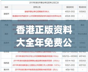 香港正版资料大全年免费公开,数据整合策略分析_专业款1.574