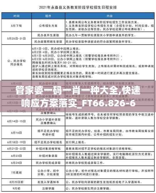 管家婆一码一肖一种大全,快速响应方案落实_FT66.826-6