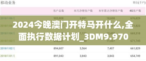 2024今晚澳门开特马开什么,全面执行数据计划_3DM9.970