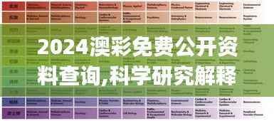 2024澳彩免费公开资料查询,科学研究解释定义_户外版179.224-9
