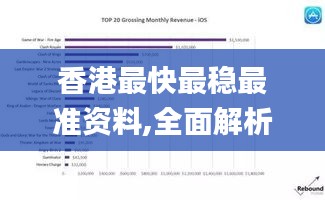 香港最快最稳最准资料,全面解析数据执行_OP2.818