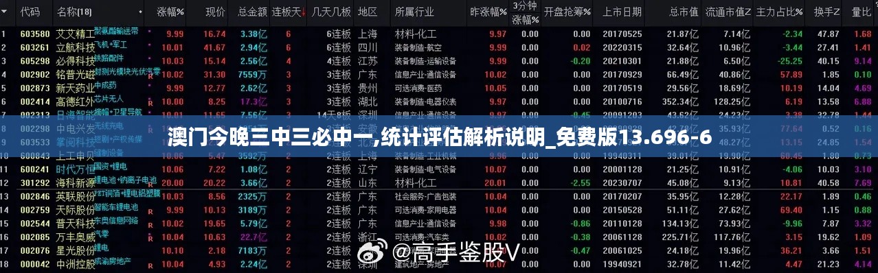 澳门今晚三中三必中一,统计评估解析说明_免费版13.696-6
