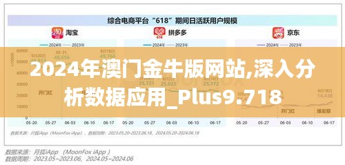 2024年澳门金牛版网站,深入分析数据应用_Plus9.718