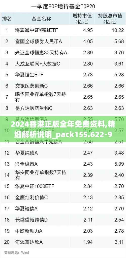 2024香港正版全年免费资料,精细解析说明_pack155.622-9