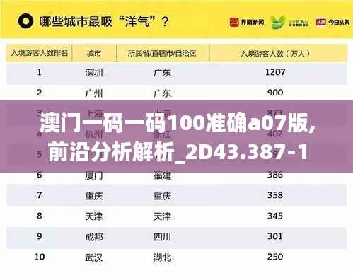 澳门一码一码100准确a07版,前沿分析解析_2D43.387-1