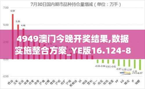 4949澳门今晚开奖结果,数据实施整合方案_YE版16.124-8