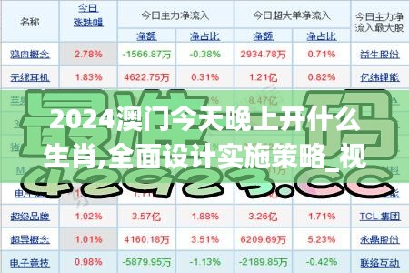 2024澳门今天晚上开什么生肖,全面设计实施策略_视频版1.806