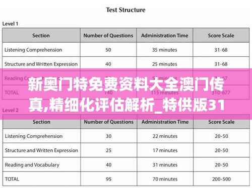 新奥门特免费资料大全澳门传真,精细化评估解析_特供版31.890-1