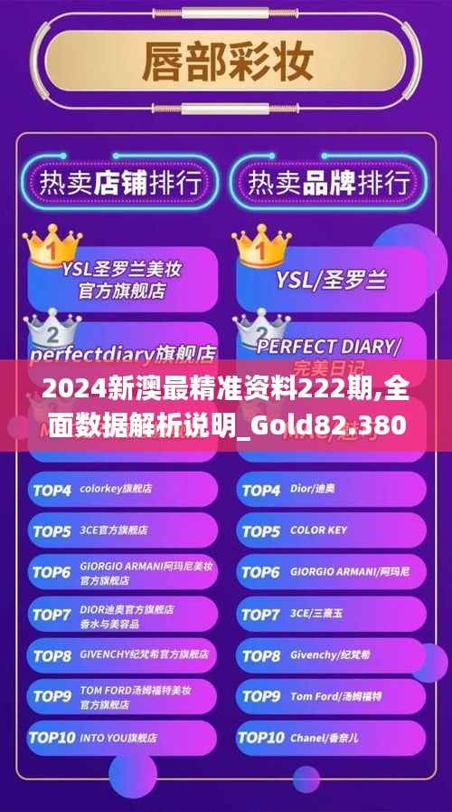 2024新澳最精准资料222期,全面数据解析说明_Gold82.380-3