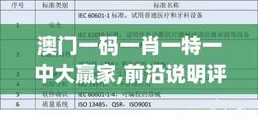 澳门一码一肖一特一中大羸家,前沿说明评估_X版20.817-6