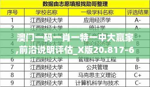 澳门一码一肖一特一中大羸家,前沿说明评估_X版20.817-6