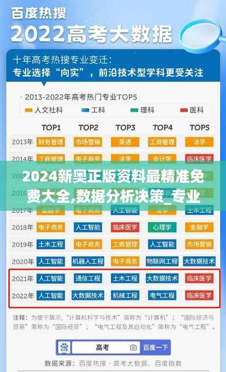 2024新奥正版资料最精准免费大全,数据分析决策_专业版4.970-7