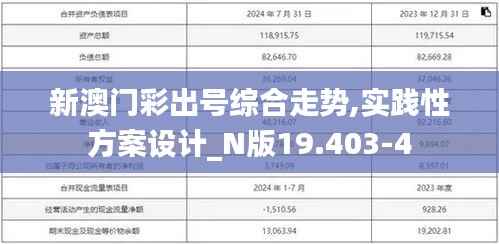 新澳门彩出号综合走势,实践性方案设计_N版19.403-4