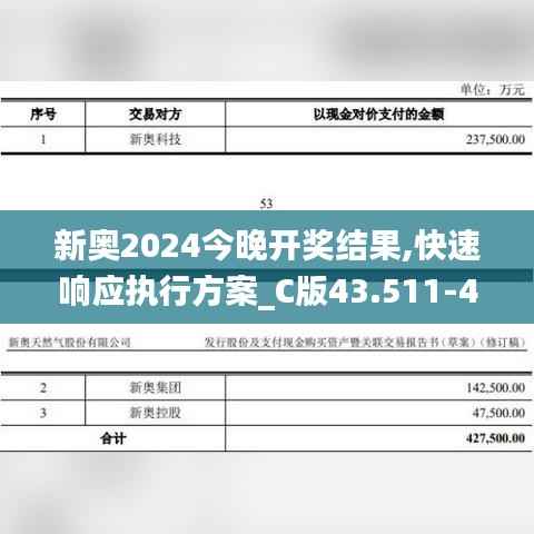 新奥2024今晚开奖结果,快速响应执行方案_C版43.511-4