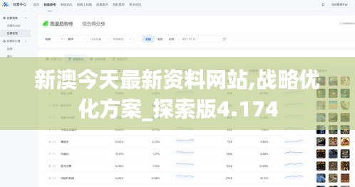 新澳今天最新资料网站,战略优化方案_探索版4.174