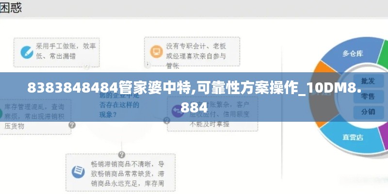 8383848484管家婆中特,可靠性方案操作_10DM8.884